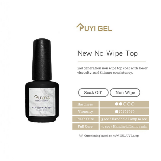 RUYIYA BOTTLE NEW NO WIPE TOP