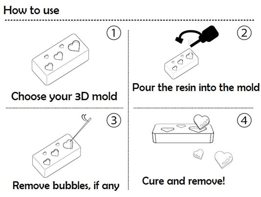SILICON MOLD SEALING STAMP PREMD-005
