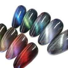 Load image into Gallery viewer, KIMAGURE CAT EYE POWDER