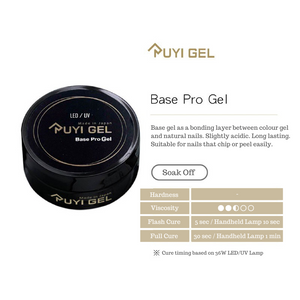 RUYIYA POT BASE PRO GEL GEN 1