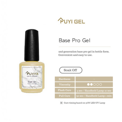 RUYIYA BOTTLE BASE GEL