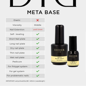 DIDIER LAB META BASE COAT