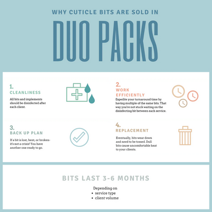 ERICA'S ATA DETAIL DIAMOND BIT (DUO PACK)