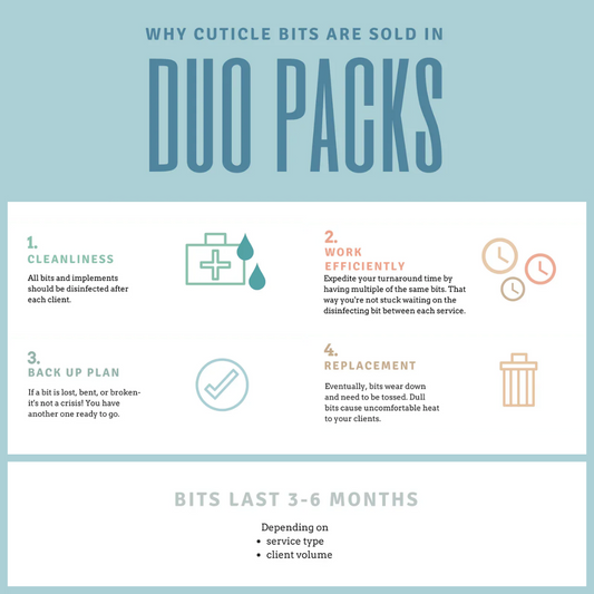 ERICA'S ATA DETAIL DIAMOND BIT (DUO PACK)